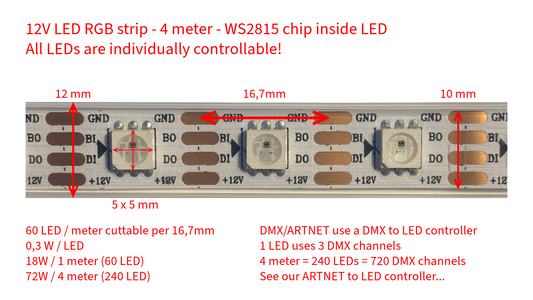 LED - RGB - 12V - WS2815 - Addressable - 4 meter - 60 LEDs / meter = 240 LEDs